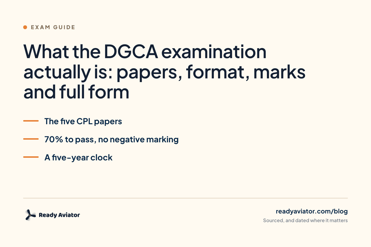 A typographic card reading what the DGCA examination is, with the three things the guide settles