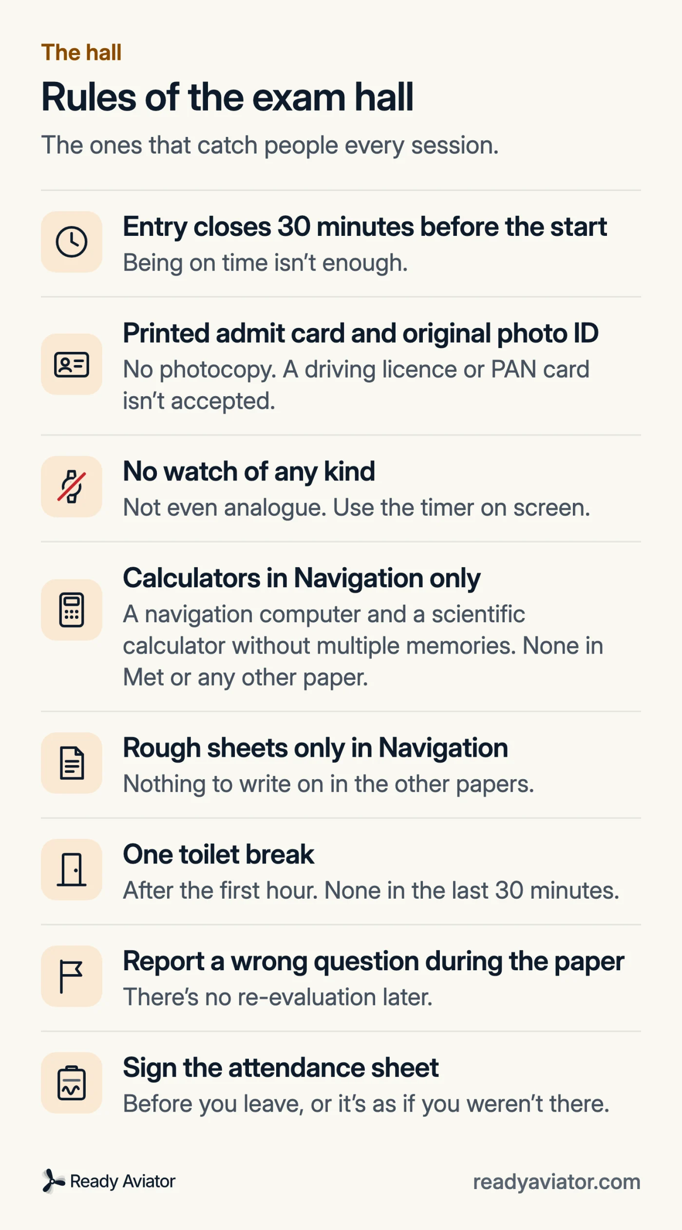 Rules of the exam hall: entry closes 30 minutes before the start. Bring a printed admit card and your original photo ID, no photocopy, and a driving licence or PAN card isn't accepted. No watch of any kind. Calculators in Navigation only: a navigation computer and a scientific calculator without multiple memories. Rough sheets only in Navigation. One toilet break, after the first hour and none in the last 30 minutes. Report a wrong question during the paper. Sign the attendance sheet before you leave.