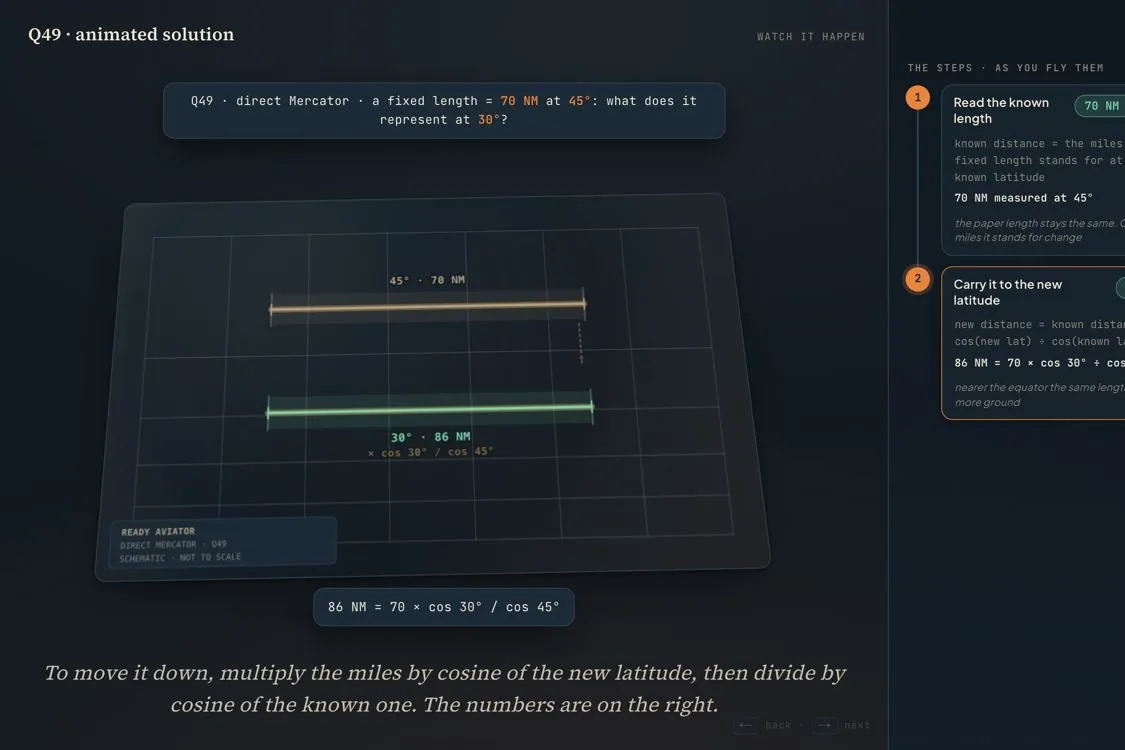 An animated worked solution to a DGCA navigation question