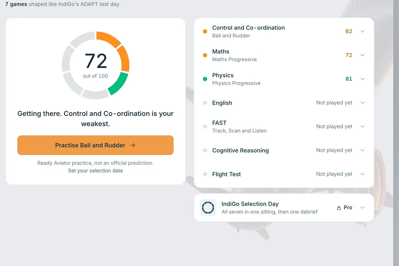 The IndiGo readiness score in the app, weakest test first
